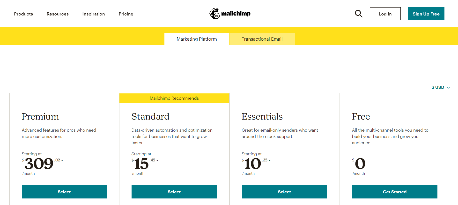 ecommerce marketing automation platforms - MailChimp Pricing.